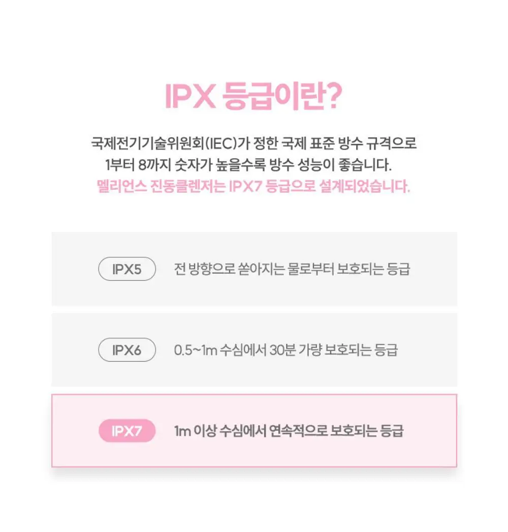 [품절대란] 멜리언스 진동클렌저 5종 택1 (거치대/충전기 포함) 상세페이지 41